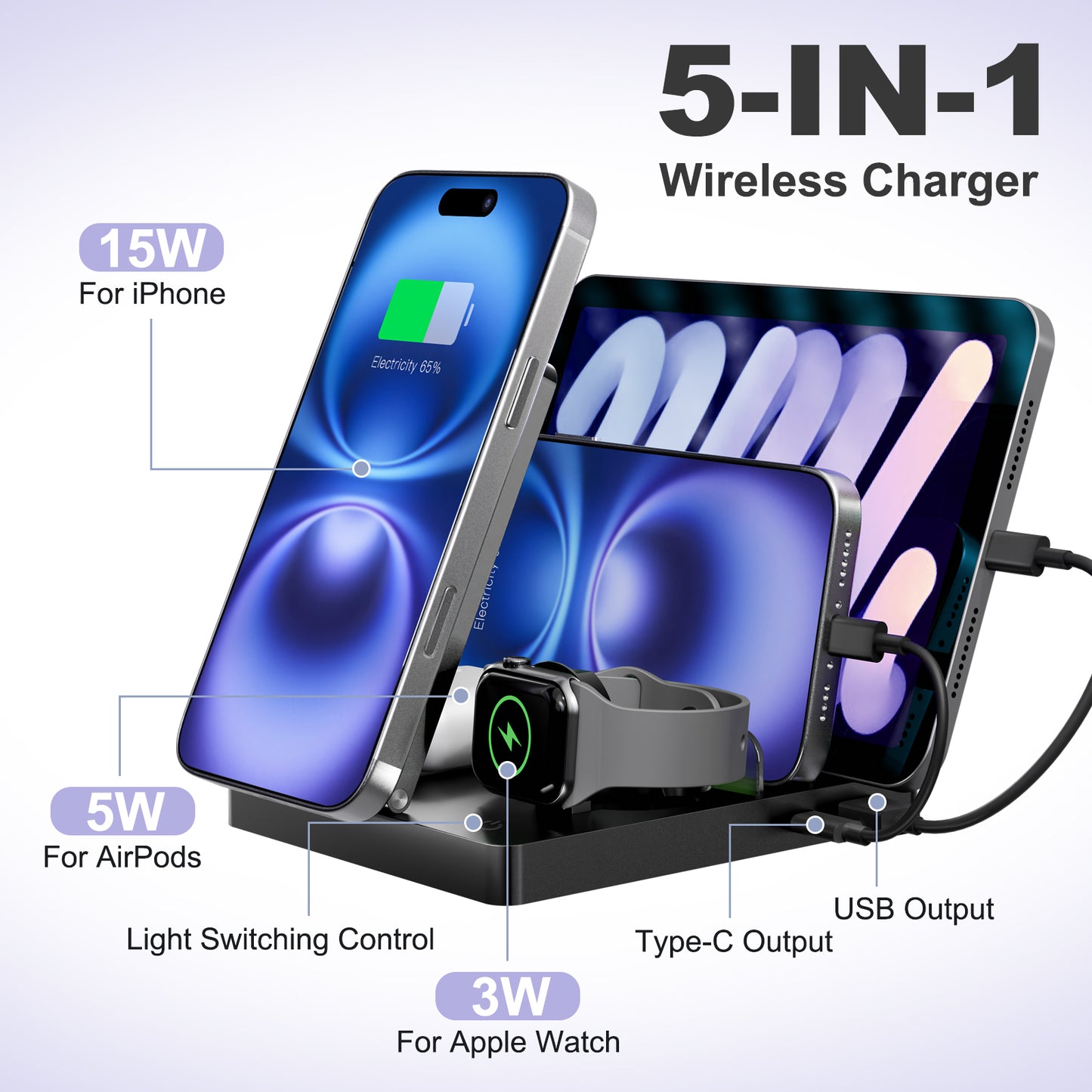 15W Charging Station, 5 in 1 Magnetic Wireless Charger Compatible with iPhone 17 16 15 14 13 12 Series, Charging Dock Compatible with AirPods 4 3 2 1, for iWatch, for iPad, Black