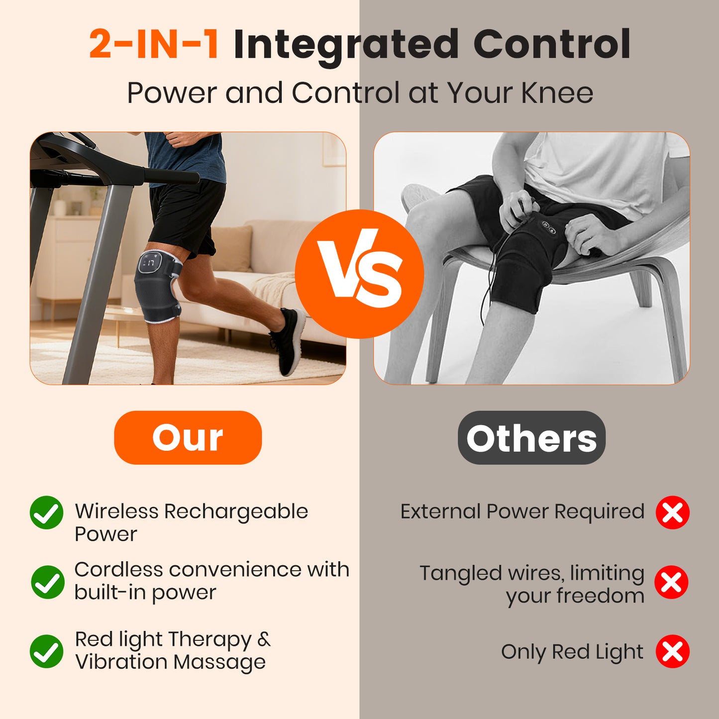Knee Massager with Heating and Red Light, Vibration Knee Brace Wireless Rechargeable Heated Device for Knee/Joint/Elbow/Shoulder, Ideal Gift for Family