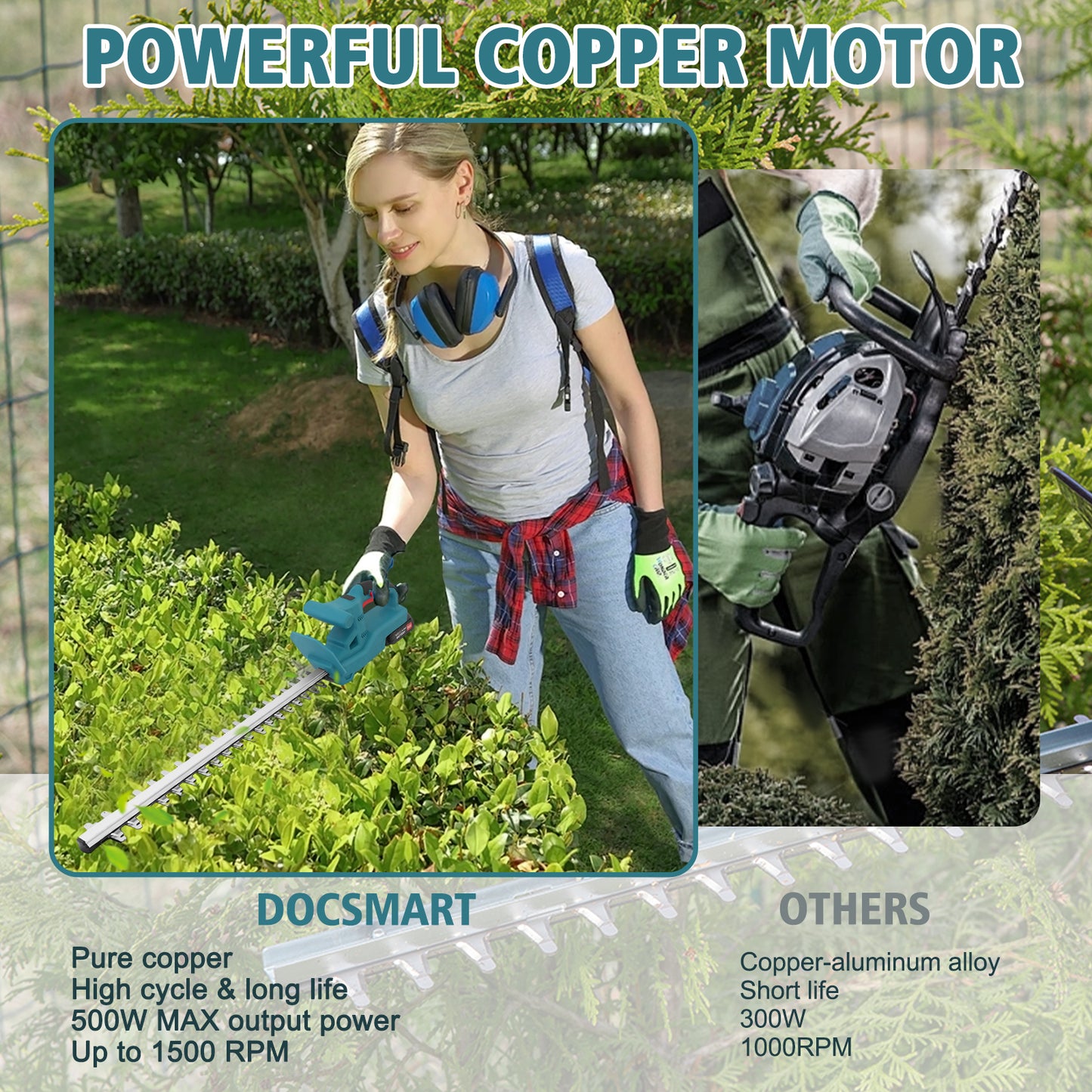 BAOKALER 20" Cordless Hedge Trimmer,24V Rechargeable Hedge Cutter with 20" Double Action Blade and 2PCS 2000MAH Batteries, Lightweight Grass Shrub Trimmer, Blue