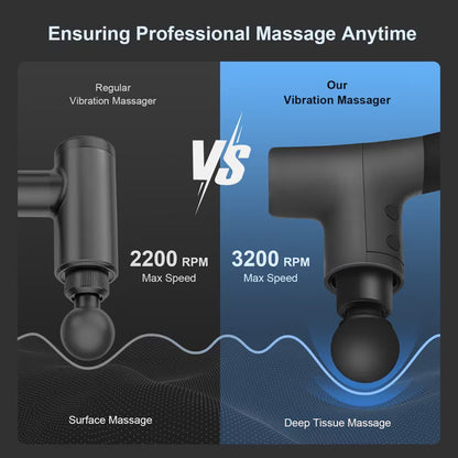RICAN 6 Head Massage Gun, 9 speeds & 3 Sets Massage Heads for deep muscle relief on your back, legs, arms, A perfect gift for family & friends.