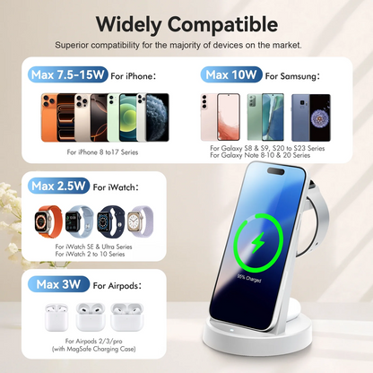 Wireless Charger, 18W Charging Station for iPhone 17 16 15 14 13 12, 3 in 1 Charging Stand for Airpods 4 3 2 Pro, for Apple Watch Series: 3 in 1 Charging Station for Apple Multiple Devices, White