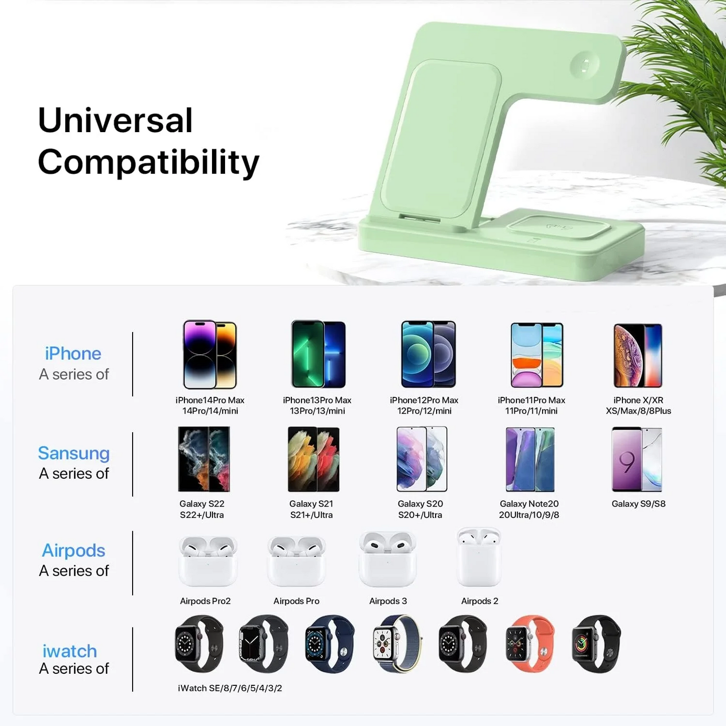 Wireless Charger,3 in 1 Charging Station for iPhone,Fast Wireless Charger Stand Compatible for Apple Watch,iPhone 17 16 15 14 13 12 11 Pro Max Mini Plus SE X XS 8 Plus & AirPods,Green