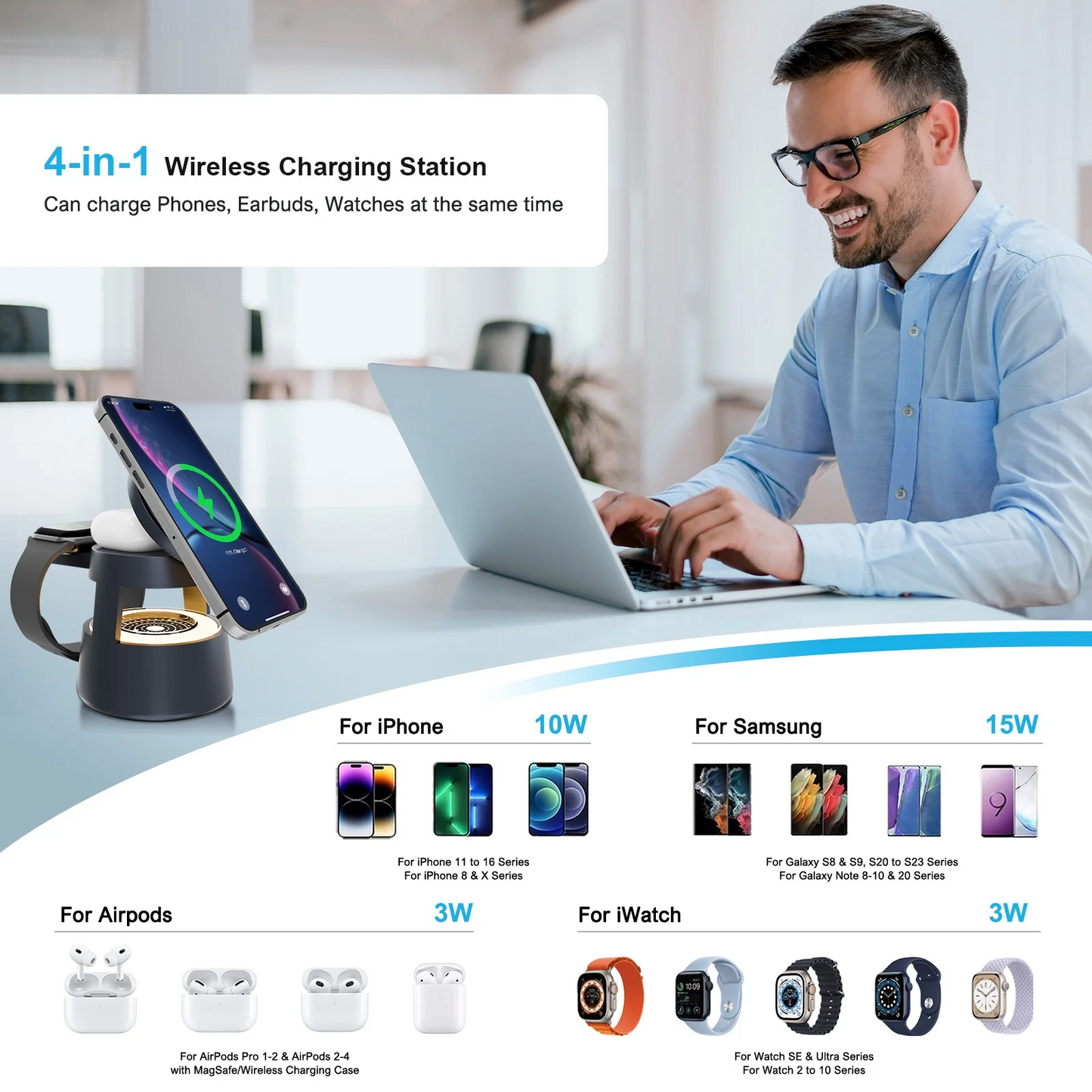 Magnetic Wireless Charger, 4 in 1 Fast Charging Station Compatible with iPhone 16 15 14 13 12 11 8 X XR SE, 3 Light Adjustable Desk Charging Station for Watch, AirPod