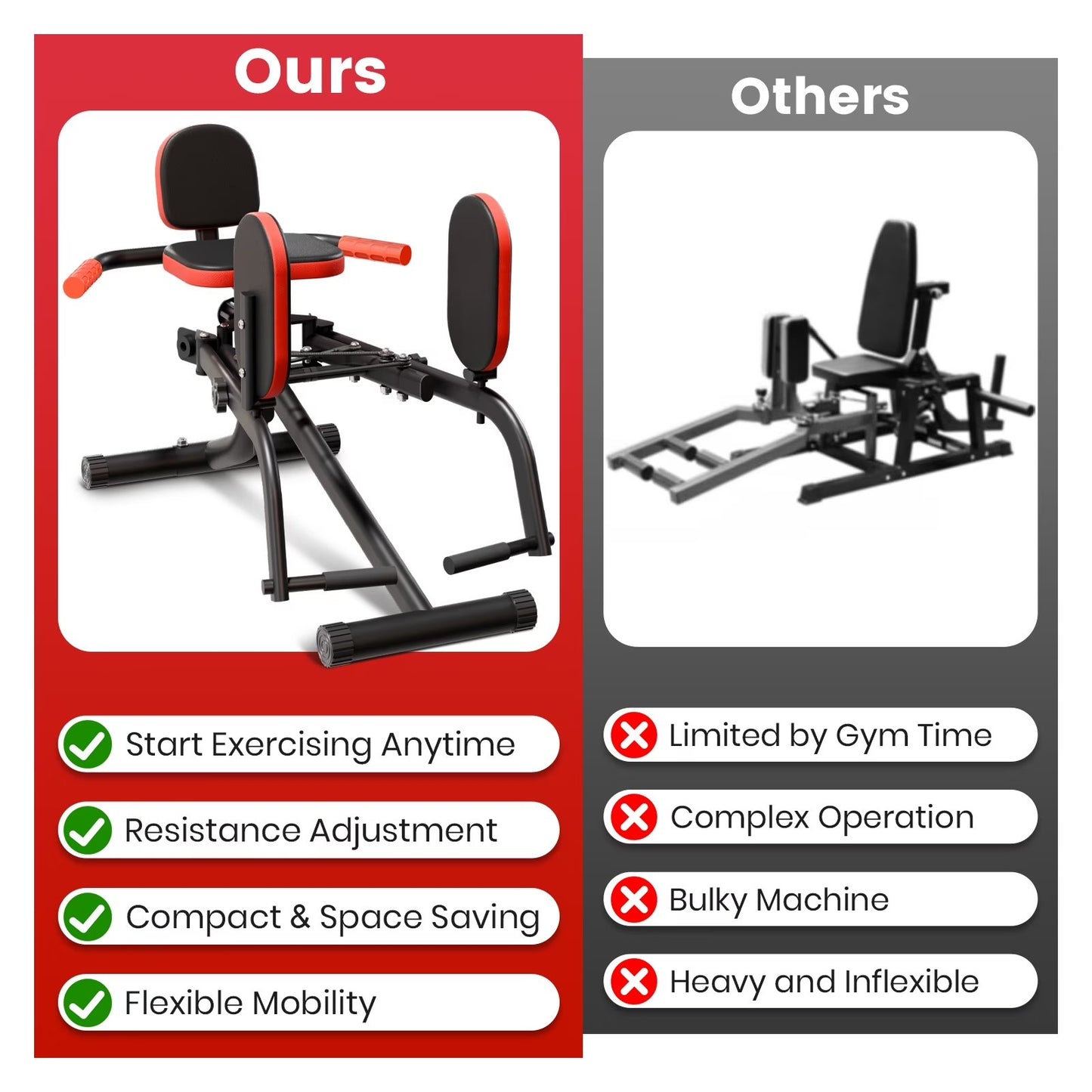 Hip Abductor Machine, Incline Hip Abduction Machine with Hip Thrust Function for Man & Women, Leg Abductor Machine, Booty Builder for Butt Workout