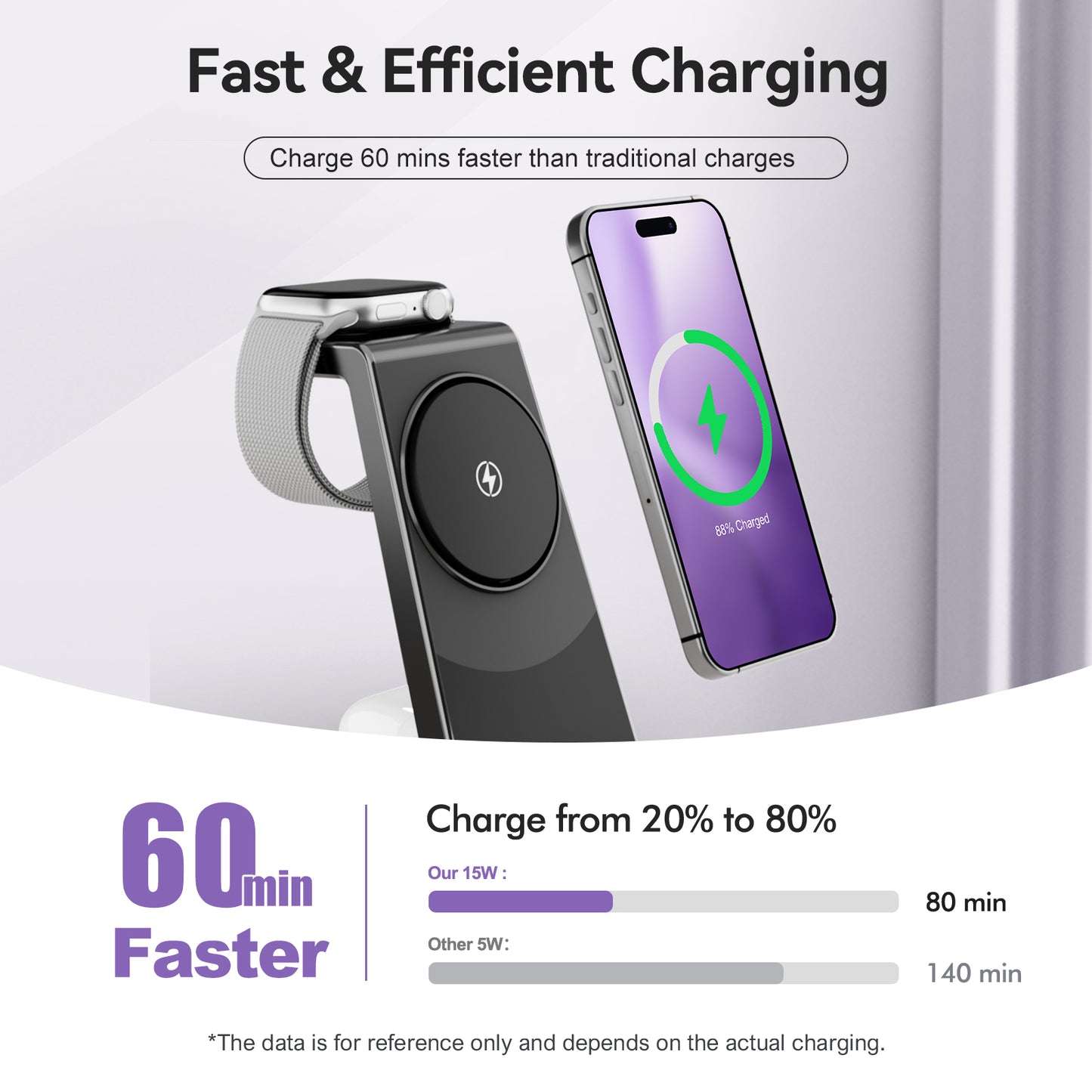 Charging Station, 15W Fast Wireless Charger for iPhone 16 15 14 13 12 Pro X Max XR, Compatible with AirPods iWatch,3 in 1 Magnetic Stand