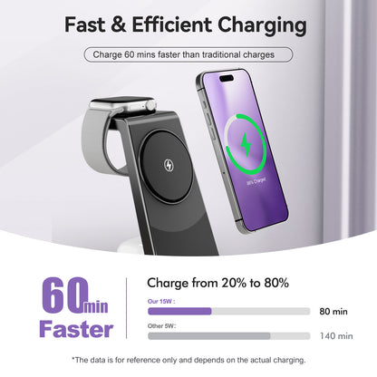 Charging Station, 15W Fast Wireless Charger for iPhone 16 15 14 13 12 Pro X Max XR, Compatible with AirPods iWatch,3 in 1 Magnetic Stand