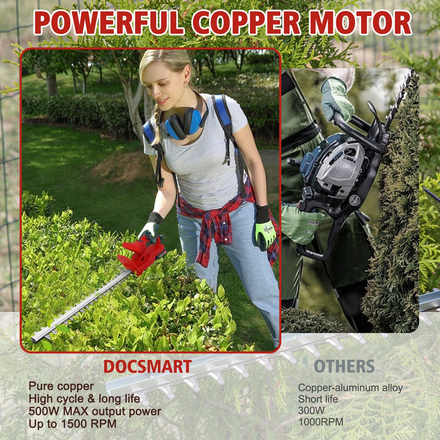 BAOKALER 20" Cordless Hedge Trimmer,24V Rechargeable Hedge Cutter with 20" Double Action Blade and 2PCS 2000MAH Batteries, Lightweight Grass Shrub Trimmer, Red