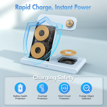 Portable Charger 15W Wireless Charger,3in1 Charging Station Compatible with iPhone 17 16 15 14 13 12 11 Pro Max Plus XS XR X 8,for iWatch 9 8 7 6 5 4 3 2 SE,for AirPods 3 2 Pro 2,Blue