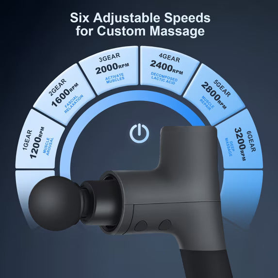 RICAN 6 Head Massage Gun, 9 speeds & 3 Sets Massage Heads for deep muscle relief on your back, legs, arms, A perfect gift for family & friends.