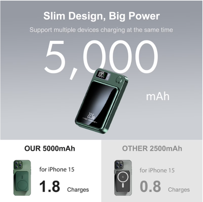 Wireless Power Bank, 5000mAh 22.5W Portable Charger with LED Power Display, 2 in 1 Magnetic Portable Power Bank Fast Charging, Suitable for Outdoor Travel Backup Small Phone Charger, Green