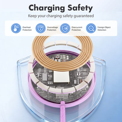 25W Magnetic Wireless Charger, Magsafe Fast Charging Pad, iPhone 17 16 15 14 13 12 Pro Max, Slim Portable Phone Charger, Light Violet