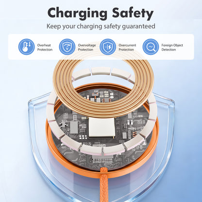 25W Fast Wireless Charger for iPhone, Slim Magnetic Charging Pad Compatible with iPhone 17 16 15 14 13 12 Pro Max, Portable Phone Charger for Travel Bedside Office, Orange