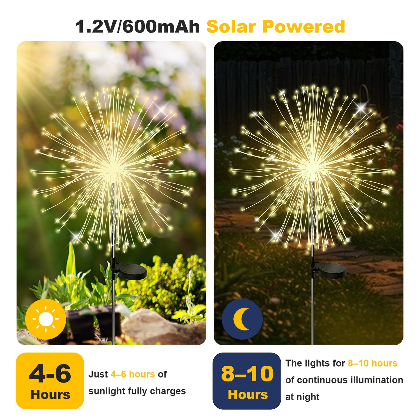 RICAN Solar Garden Lights Outdoor Decorative, 4 Pack Firework Garden Stake Lights Solar Powered, DIY Bendable Copper Wire Waterproof for Garden, Yard, Patio, Flower Bed, Chiristmas Decor