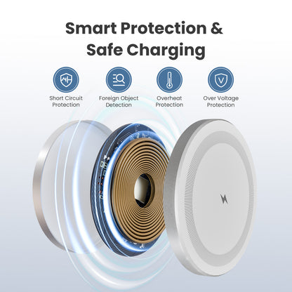 Wireless Charger, Magnetic Charging Pad for iPhone, Portable Charger Compatible with iPhone 17 16 15 14 13 12, Mag-safe Charger Compatible with AirPods 4 3 2, White(3 Pack)