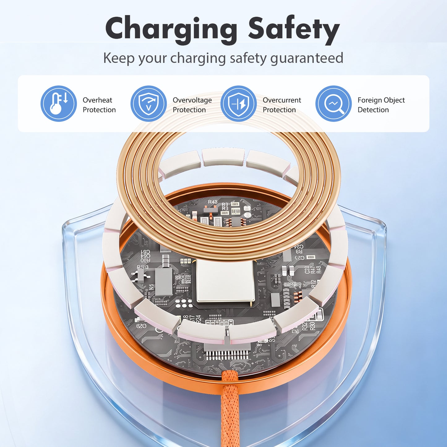 Magnetic Wireless Charging Pad, 25W Ultra-Thin Fast Wireless Charger for iPhone 17/16/15/14/13/12 & AirPods, Portable Travel Charging Mat