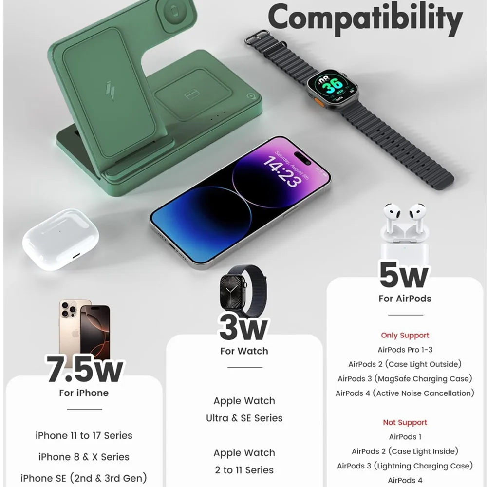 Wireless Charger,3 in 1 Charging Station for iPhone,Fast Wireless Charger Stand Compatible for Apple Watch,iPhone 17 16 15 14 13 12 11 Pro Max Mini Plus SE X XS 8 Plus & AirPods,Dark Green