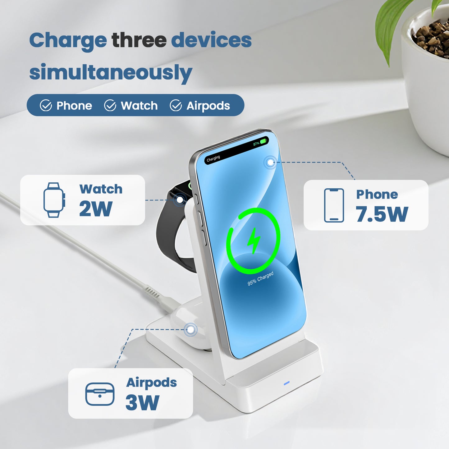 Wireless Charger, 3 in 1 Charging Station for iPhone 17 16 15 14 13 12, for iWatch, for AirPods 4 3 2, 15W Magnetic Charging Pad with Foldable Design, White