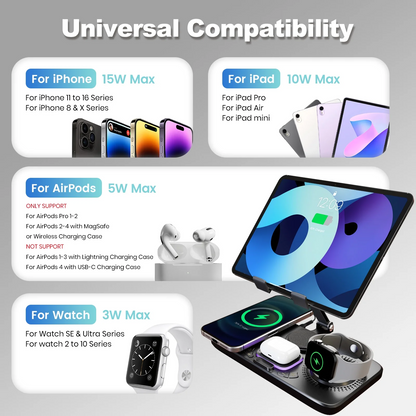 Phone Charger Wireless Charger Dock for iPhone Airpods iWatch, Portable 3 in 1 Charging Station for Apple Multiple Devices,Phone Charging Pad Dock