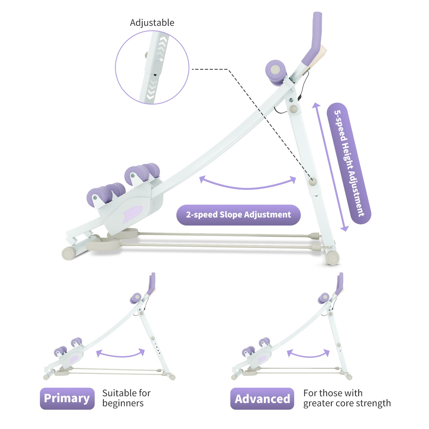 RICAN Ab Fitness Crunch, Abdominal Workout Machine for Glider Roller and Pushup with Headrest, Strength Training Exerciser for Core Strength and Plasticity, Ideal for Home Gym Office