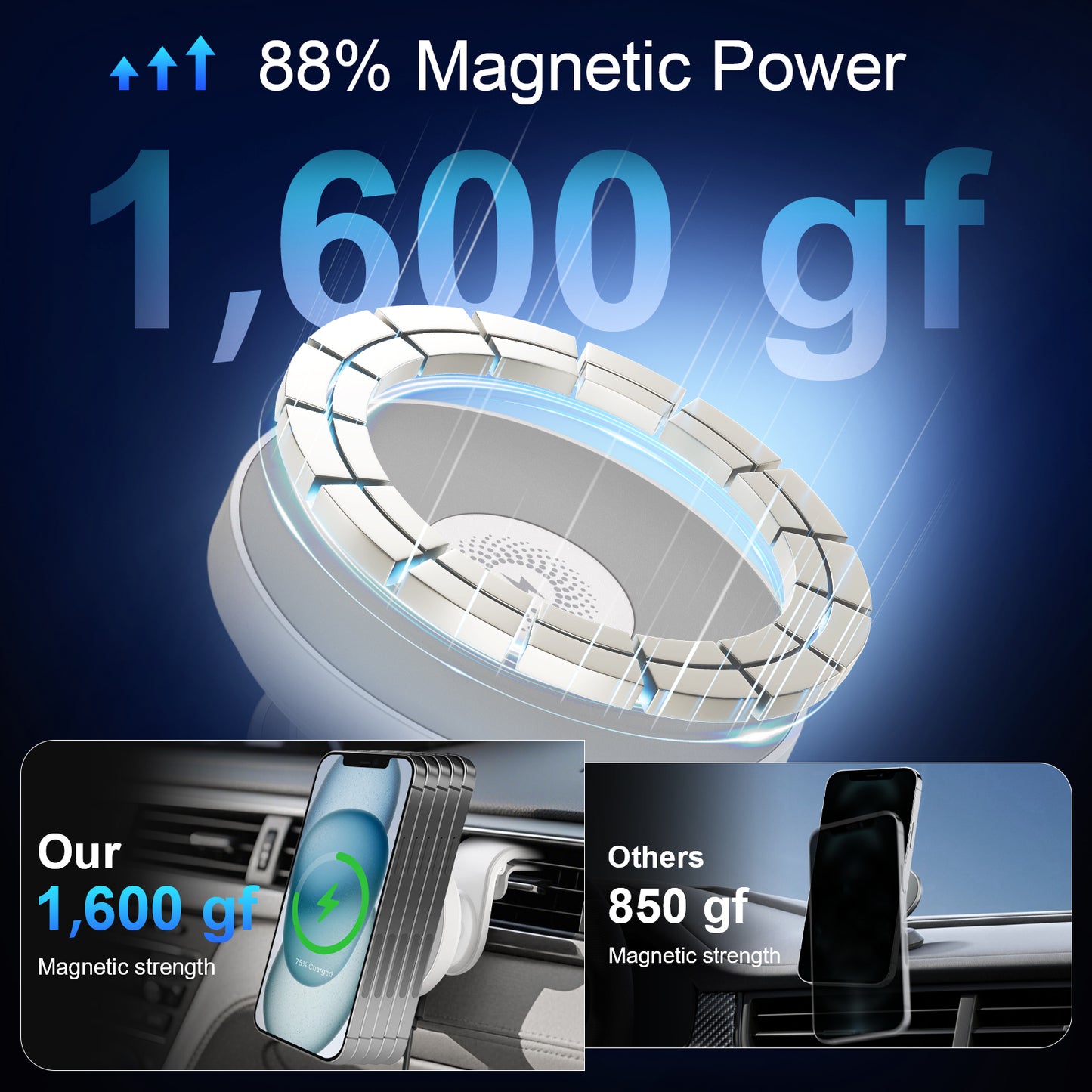 Super Strong Magnetic Car Mount with 15W Fast Wireless Charging, 360¡ã Rotatable and easy to install, durable and study, white