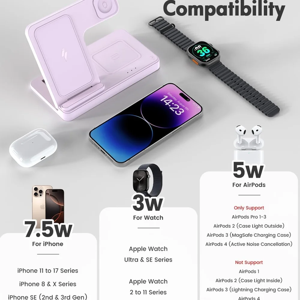 Wireless Charger for iPhone,3 in 1 Wireless Charging Station for iPhone 17 16 15 14 13 12 11 Pro Max Plus XS XR X 8,for iWatch 9 8 7 6 5 4 3 2 SE,for AirPods 3 2 Pro,Purple,No Adapter