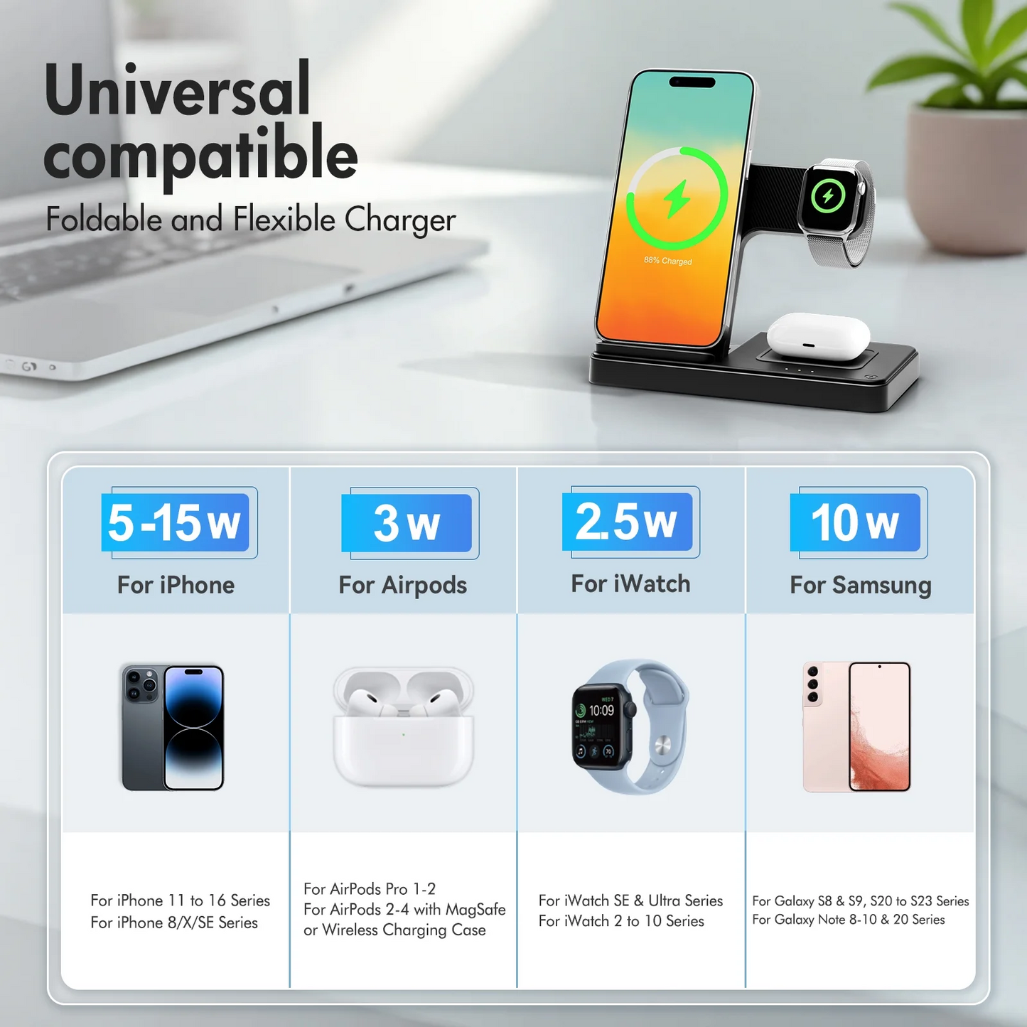 Wireless Charger, Charging station Compatible with iPhone 16 15 14 13 12 11 Pro Max Plus XS XR X 8, for iWatch 9 8 7 6 5 4 3 2 SE, for AirPods 3 2 Pro, 3 in 1 Charging Station, Black, No Adapter