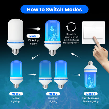 TopZoo Blue LED Flame Light Bulbs 2PCS, Flickering Light Bulbs Upgraded 4 Modes, E26 Base Light Bulbs with Upside Down Effect for Garden Decor, Halloween, Party, Patio, Indoor, Outdoor Decor