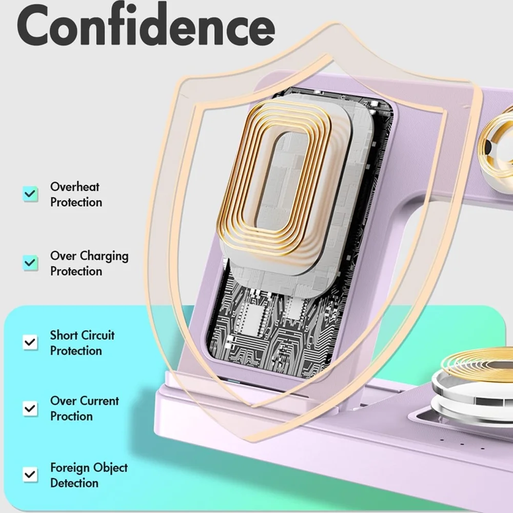 Wireless Charger for iPhone,3 in 1 Wireless Charging Station for iPhone 17 16 15 14 13 12 11 Pro Max Plus XS XR X 8,for iWatch 9 8 7 6 5 4 3 2 SE,for AirPods 3 2 Pro,Purple,No Adapter