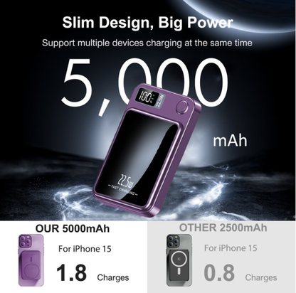 Magnetic Power Bank, 5000mAh Wireless Portable Charger with LED Power Display, 22.5W Fast Charging Phone Battery Bank, 2 in 1 Outdoor Travel Emergency Backup Battery Pack, Purple