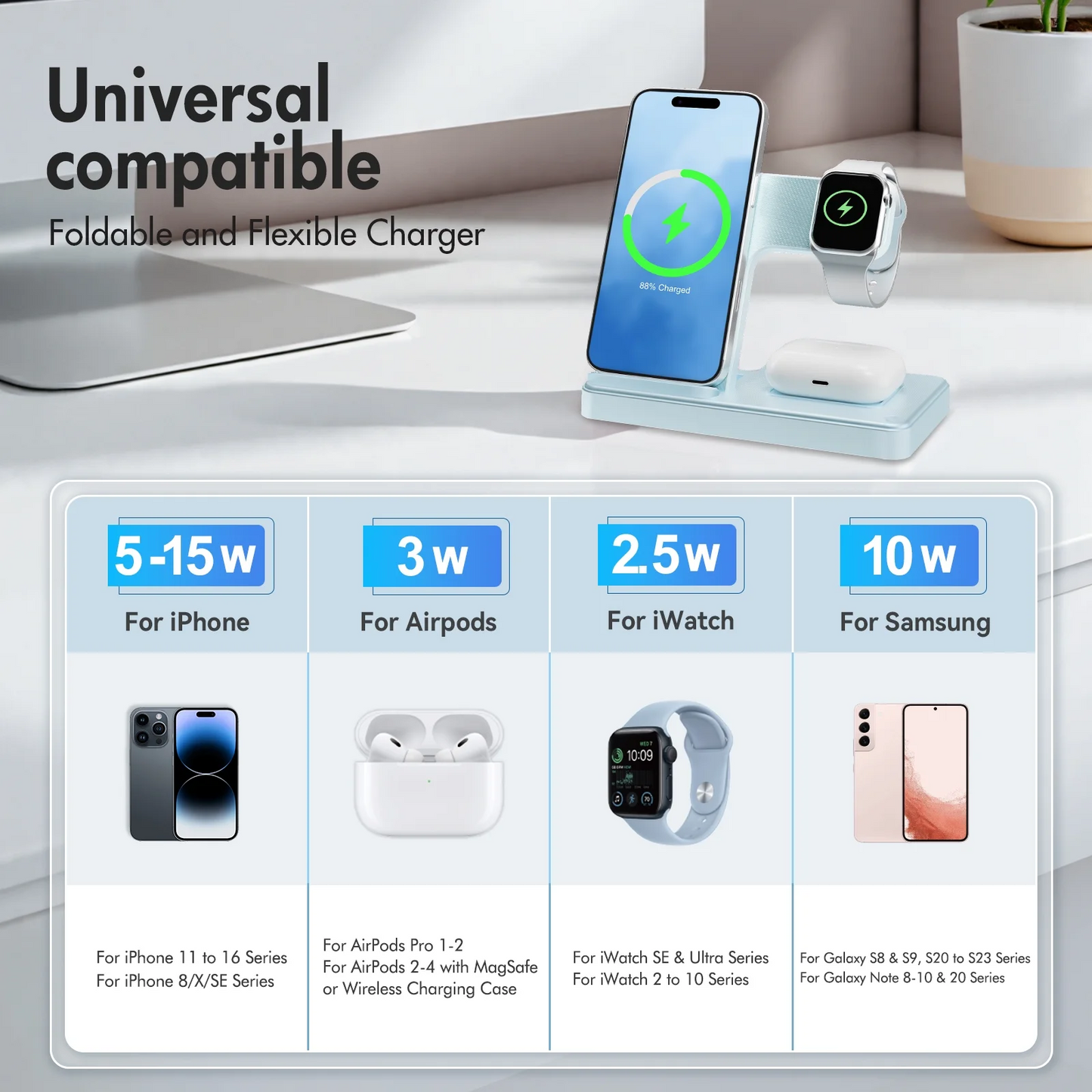 Wireless Charger for iPhone,3 in 1 Wireless Charging Station for iPhone 17 16 15 14 13 12 11 Pro Max Plus XS XR X 8,for iWatch 9 8 7 6 5 4 3 2 SE,for AirPods 3 2 Pro,Blue,No Adapter