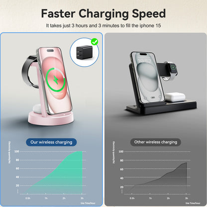 Wireless Charger, Charging Station, 3 in 1 Charger Stand for iPhone 17 16 15 14 13 12, Compatible with iWatch 11 10 9 8 7 6 5 4 3 2 SE Ultra Series, for Airpods 4 3 2 Pro, Pink
