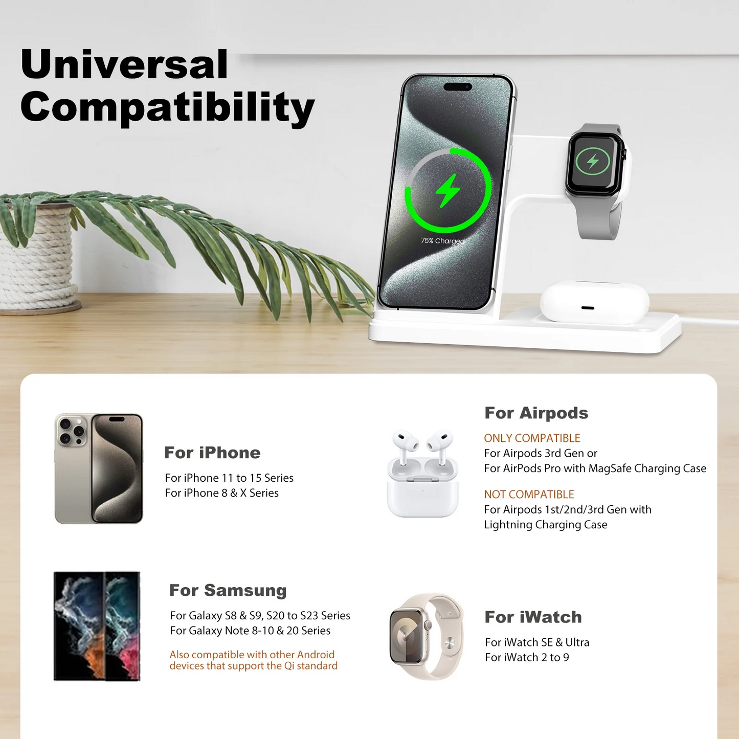3 in 1 Wireless Charger for iPhone 16 15 14 13 12 11 8 Pro Max X XR XS,,Magnetic Charging Station for Samsung Galaxy for AirPods 3 2 Pro Apple Watch Fast Charger (White)