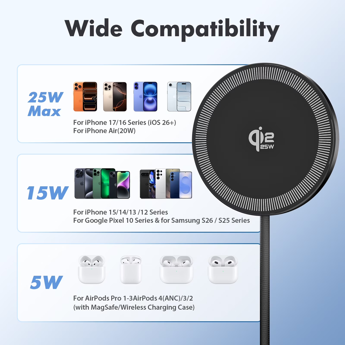 Wireless Charger, 25W Qi2.2 Fast Charging Pad for iPhone 17 16 15 13 14 12 Series, Magnetic Portable Charger for AirPods 4 3 2, Ideal for Travel Home Office, Black(2 Pack)