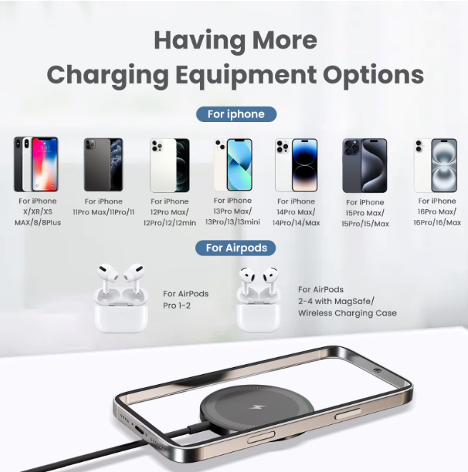 15W Rapid Wireless Charger, Compatible with iPhone 16 15 14 13 12 11 8 X XR SE Series, Charging Pad Compatible with AirPods, Slim Portable Design, Black(3 Pack)