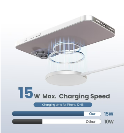 15W Fast Charging Pad, Compatible with iPhone 16 15 14 13 12 11 8 Series, Wireless Charger Compatible with AirPods, Perfect for Office Home Travel Use, White(3 Pack)