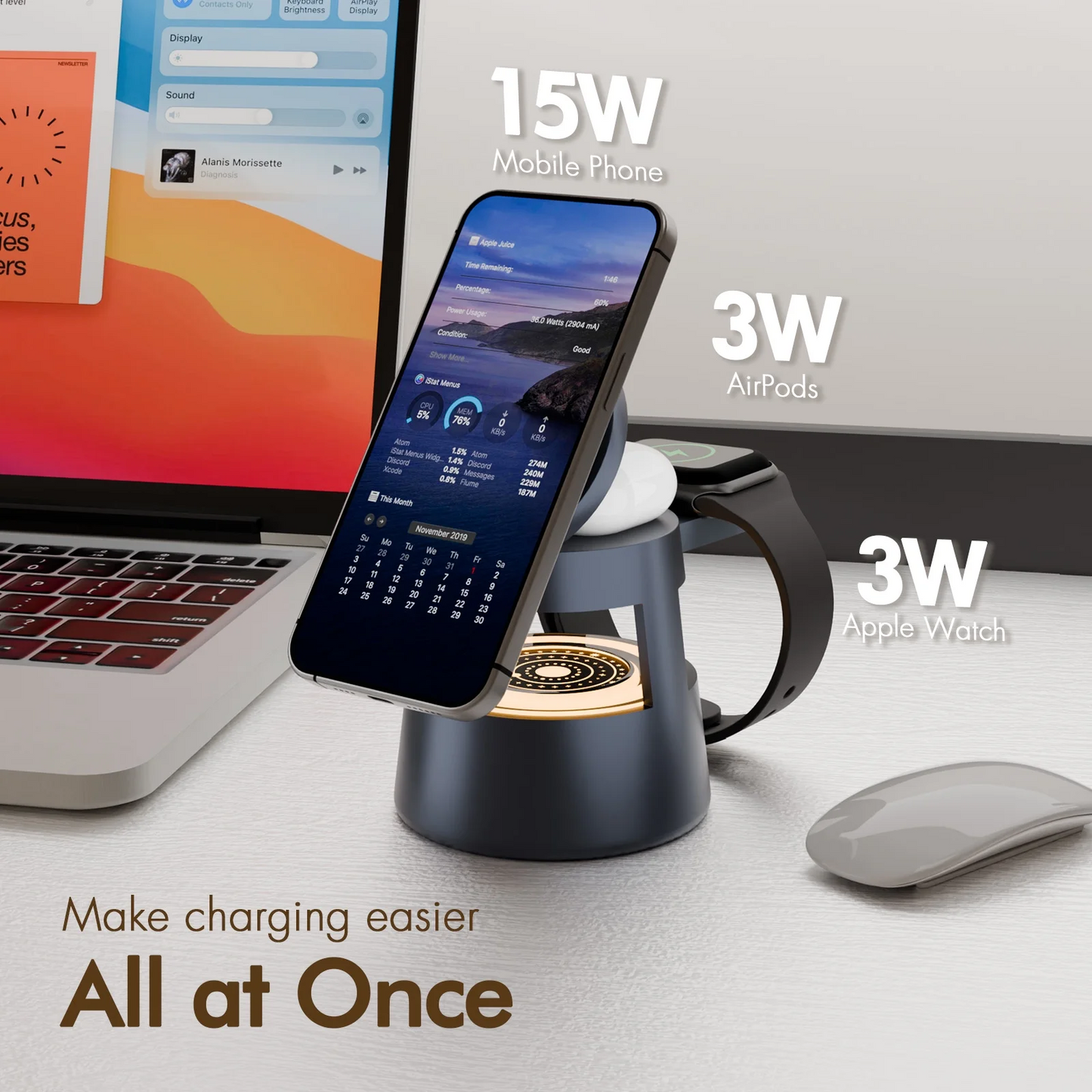 4 in 1 Wireless Charging Station, 15W Fast Charging Wireless Charger for iPhone AirPods iWatch with MagSafe and Mushroom Light