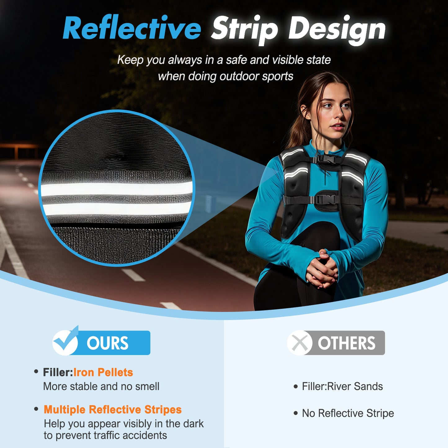 BAOKALER Weighted Vest, 12lb Running Vest Adjustable with Reflective Strips, Ideal for Men & Women for Strength Training, Running, Muscle Building & Weight Loss