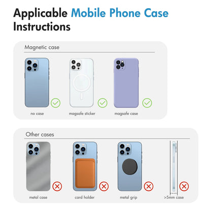 Magnetic Wireless Charger for iPhone Airpods iWatch, Portable 3 in 1 Charging Station Cube For Apple Multiple Devices, Charging Pad Dock Compatible with Apple 12 and above series, White