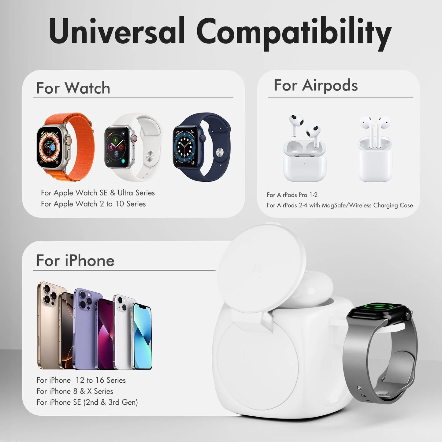 Magnetic Wireless Charger for iPhone Airpods iWatch, Portable 3 in 1 Charging Station Cube For Apple Multiple Devices, Charging Pad Dock Compatible with Apple 12 and above series, White