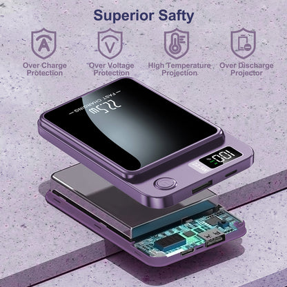 Power Bank, 5000mAh 22.5W Fast Charging, 2 in 1 Magnetic Wireless power bank with LED Power Display, Compatible with iPhone 8 and above series