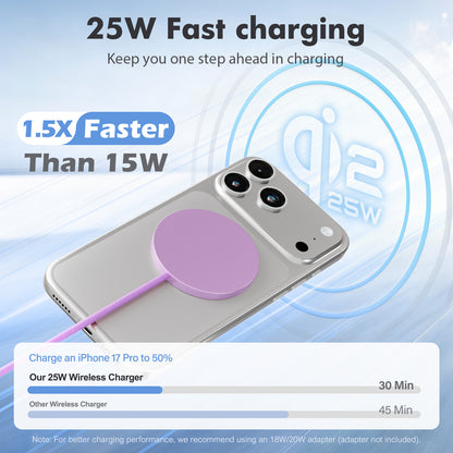 25W MagSafe Wireless Charger for iPhone AirPods, Magnetic Fast Charging Pad Compatible with iPhone 17 17e 16 16e 15 14 13 12 Pro Max, Slim Portable Charger for Travel Bedside