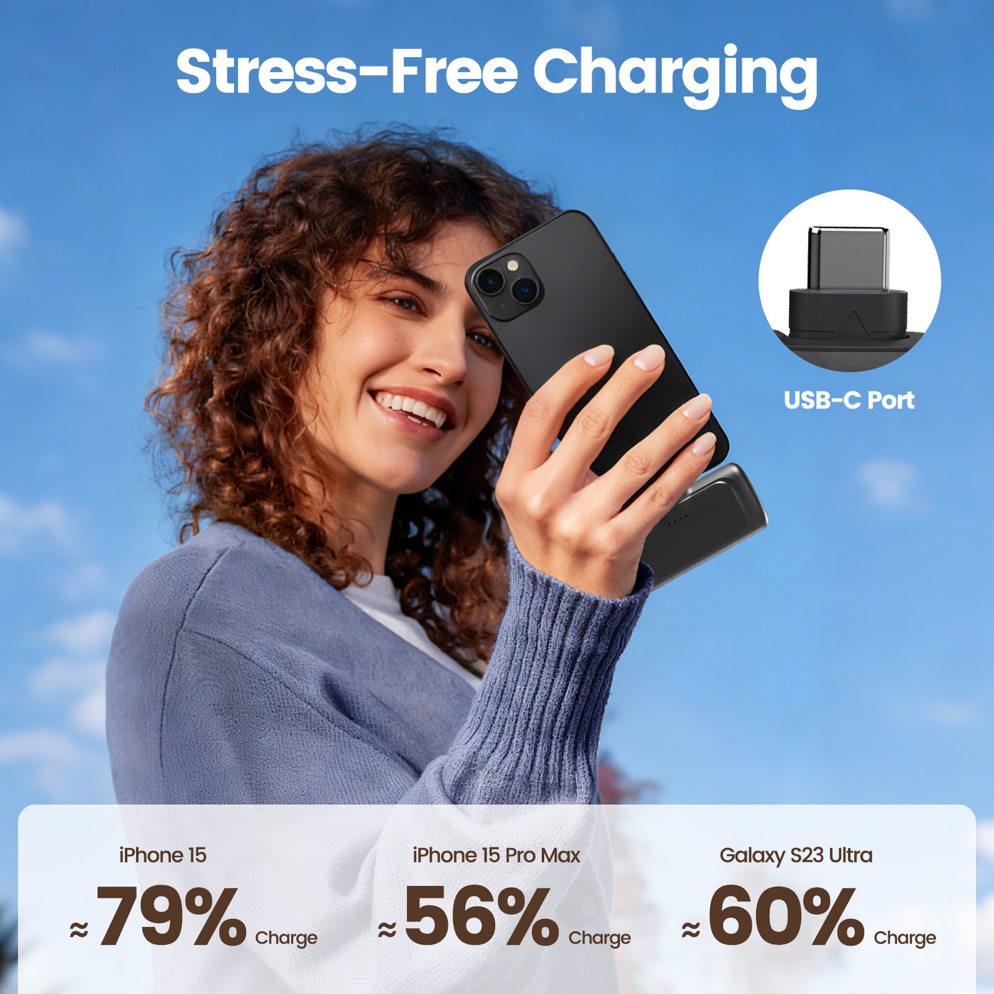 Portable Charger, 5000mAh Power Bank with Foldable USB-C Plug, 22.5W Mini Charger Battery Pack Compatible with iPhone 15 to 17, Black