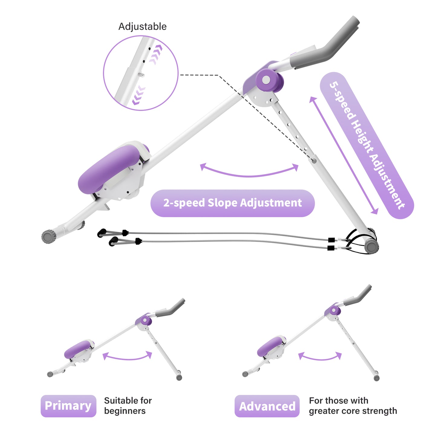 ALSO GO Ab Machine, Adjustable Ab Trainer Machine, Abdominal Workout Equipment with LED Display, 300 lb Foldable Abdominal Core Equipment with Resistance Bands, Purple