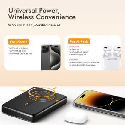 Portable Power bank, Magnatic Battery Pack, 10000mAh Magnetic Power Bank with Type-C Cable 20W Fast Charging Lighting Input Wireless Portable Charger for iPhone 16 15 14 13 12 All Series, Black