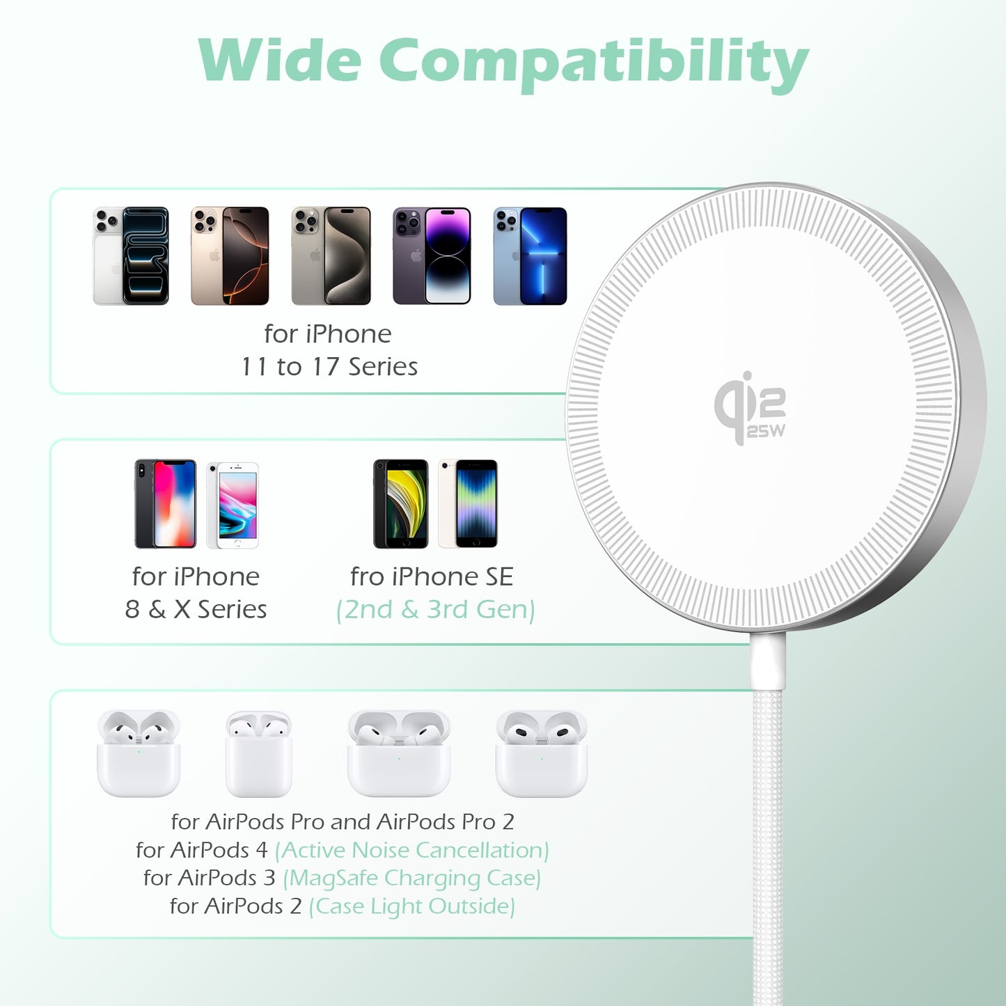 Wireless Charger for iPhone, 25W Phone Charger Compatible with iPhone 17 16 15 13 14 12 Series, Charging Pad Compatible with AirPods 4 3 2, Ideal for Travel Home Office, White(1 Pack)