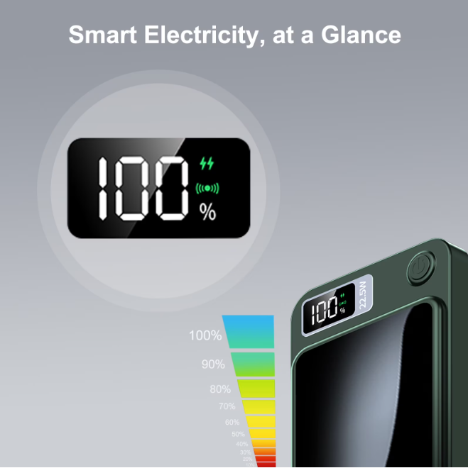 Wireless Power Bank, 5000mAh 22.5W Portable Charger with LED Power Display, 2 in 1 Magnetic Portable Power Bank Fast Charging, Suitable for Outdoor Travel Backup Small Phone Charger, Green