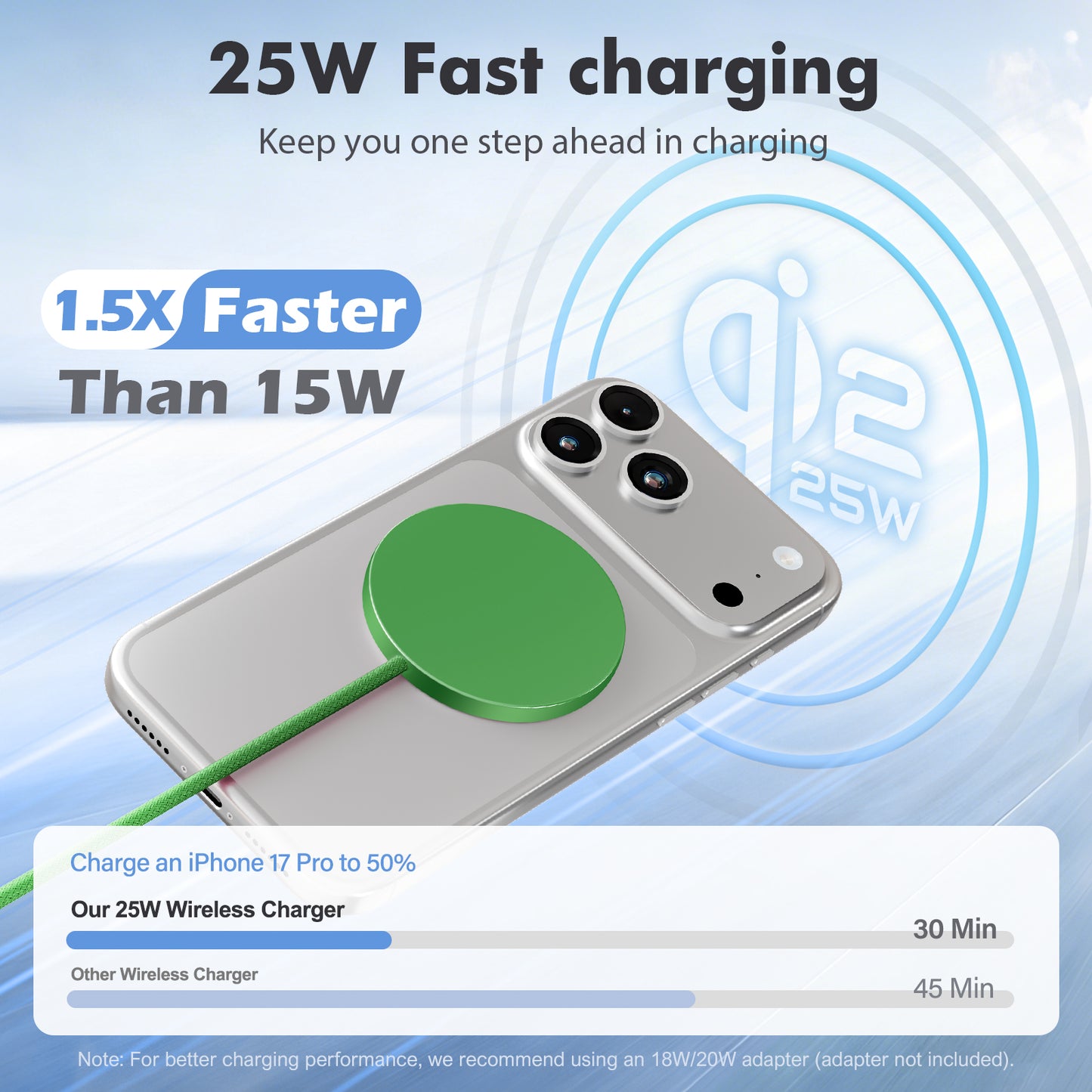 25W Wireless Magnetic Charger, MagSafe Compatible Charging Pad for iPhone 17 17e 16 16e 15 14 13 12 Pro Max, Portable Fast Phone Charger for Travel Bedside, Dark Green