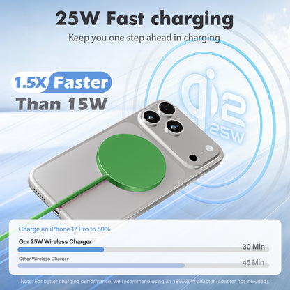 25W Wireless Magnetic Charger, MagSafe Compatible Charging Pad for iPhone 17 17e 16 16e 15 14 13 12 Pro Max, Portable Fast Phone Charger for Travel Bedside, Dark Green