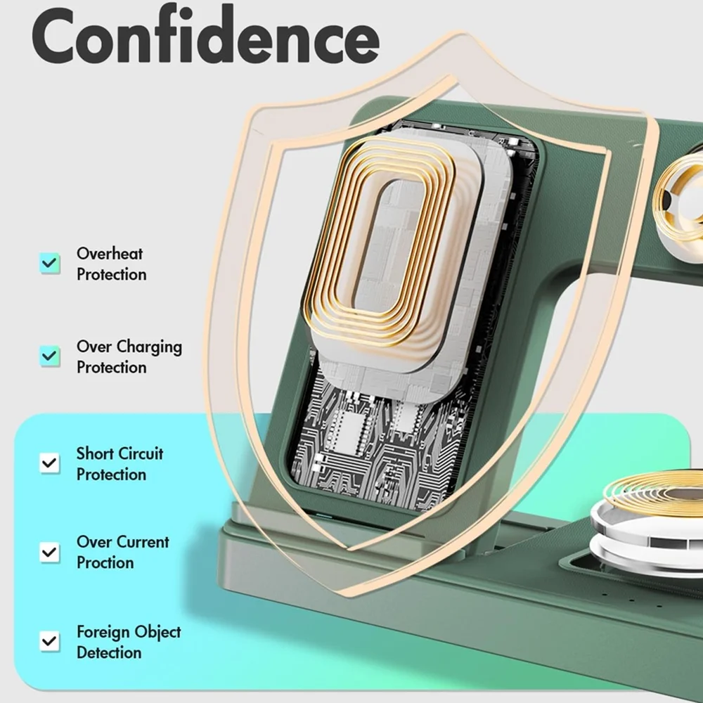 Wireless Charger for iPhone,3 in 1 Wireless Charging Station for iPhone 17 16 15 14 13 12 11 Pro Max Plus XS XR X 8,for iWatch 9 8 7 6 5 4 3 2 SE,for AirPods 3 2 Pro,Green,No Adapter