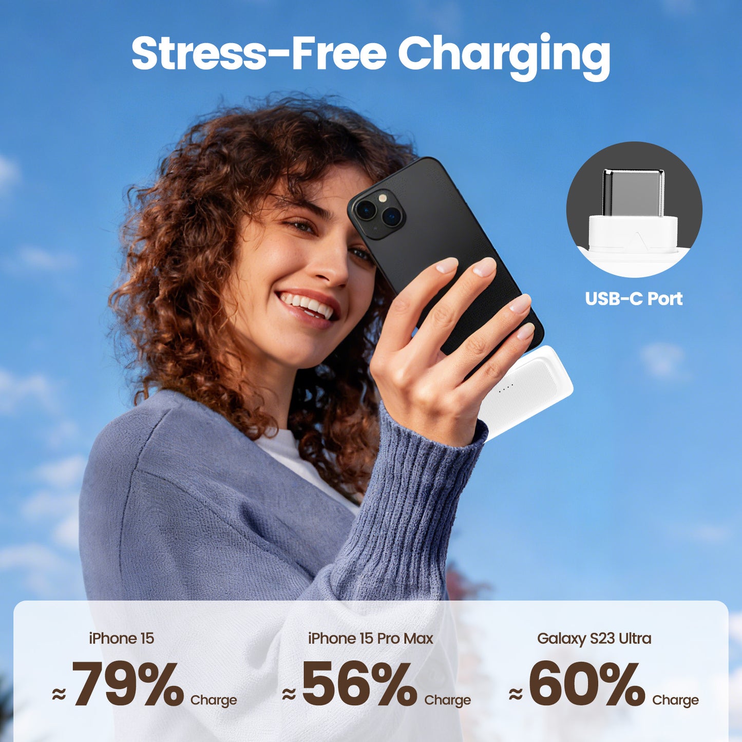 Portable Charger, 5000mAh Power Bank with Foldable USB-C Plug, 22.5W Mini Charger Battery Pack Compatible with iPhone 15 to 17,White